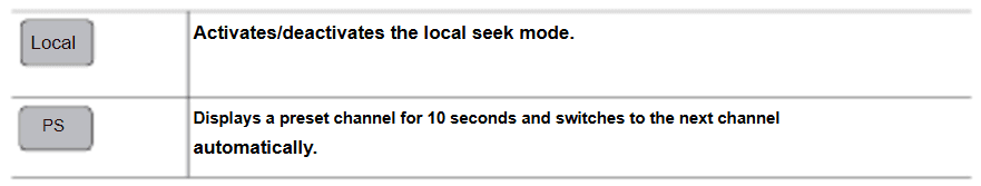 Pioneer DMH-160BT Owners Manual-6