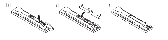 Pioneer Elite SC-95 Network AV Receiver Operating Instructions Pioneer Elite SC-95 Network AV Receiver Operating Instructions-1