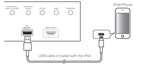 Pioneer Elite SC-95 Network AV Receiver Operating Instructions Pioneer Elite SC-95 Network AV Receiver Operating Instructions-13