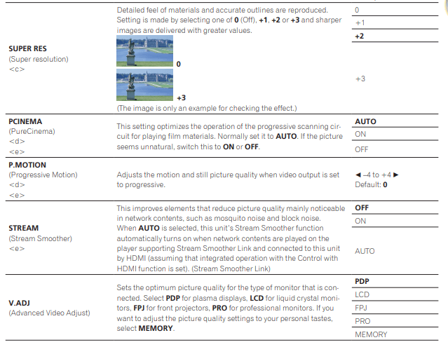 Pioneer Elite SC-95 Network AV Receiver Operating Instructions Pioneer Elite SC-95 Network AV Receiver Operating Instructions-22