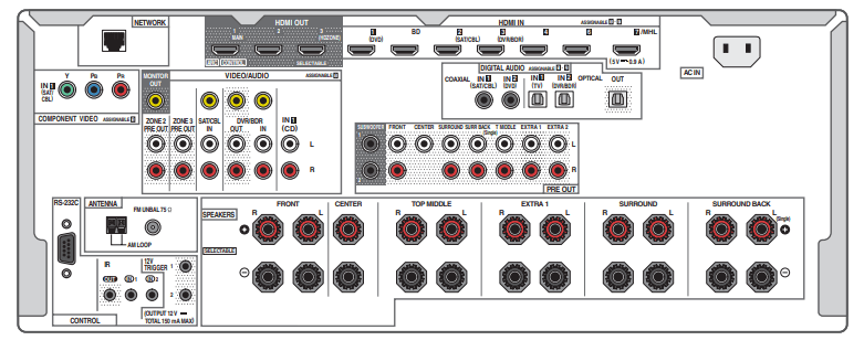 Pioneer Elite SC-95 Network AV Receiver Operating Instructions Pioneer Elite SC-95 Network AV Receiver Operating Instructions-4