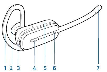 Plantronics Savi WO2 W740 Wireless Headset System 10
