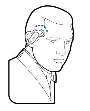 Plantronics Savi WO2 W740 Wireless Headset System 18