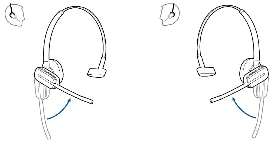 Plantronics Savi WO2 W740 Wireless Headset System 21