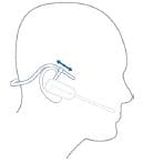 Plantronics Savi WO2 W740 Wireless Headset System 24