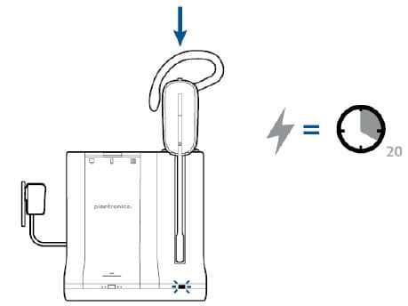 Plantronics Savi WO2 W740 Wireless Headset System 28