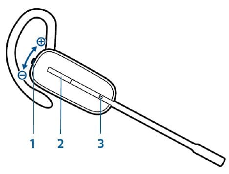 Plantronics Savi WO2 W740 Wireless Headset System 44