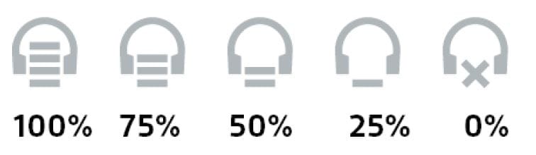 Plantronics Savi WO2 W740 Wireless Headset System 45