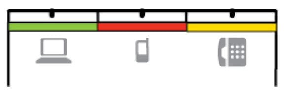 Plantronics Savi WO2 W740 Wireless Headset System 50