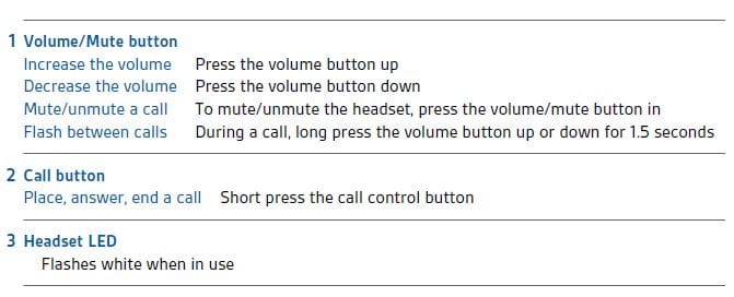Plantronics Savi WO2 W740 Wireless Headset System 61