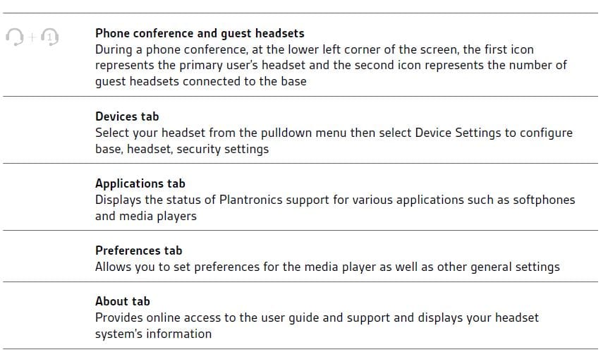 Plantronics Savi WO2 W740 Wireless Headset System 62