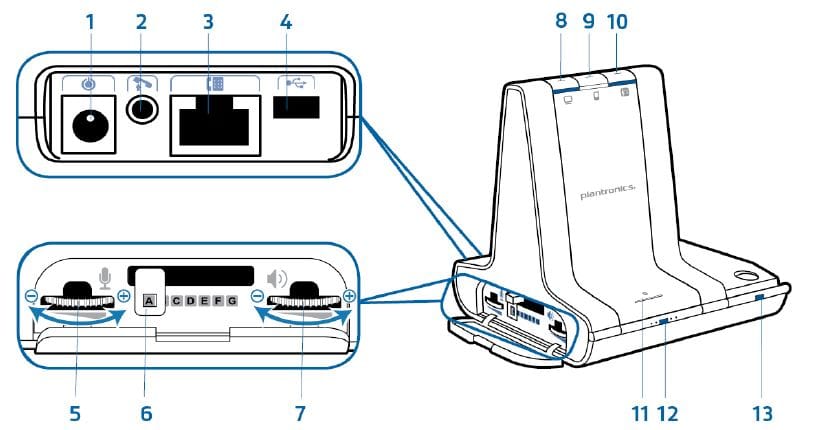 Plantronics Savi WO2 W740 Wireless Headset System 9