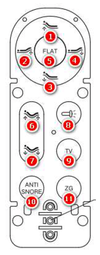 Richmat H158B Remote Control User Manual Richmat H158B Remote Control User Manual-1