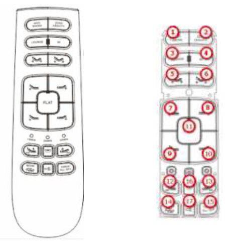 Richmat HJC26C Ble Control box Instructions Manual Richmat HJC26C Ble Control box Instructions Manual-3