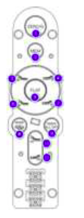 Richmat HJH129 Ble Smart Home Remote Control Instruction Manual-1