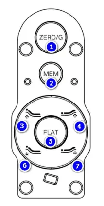 Richmat HJH129B Ble Smart home Remote Instructions Manual Richmat HJH129B Ble Smart home Remote-1
