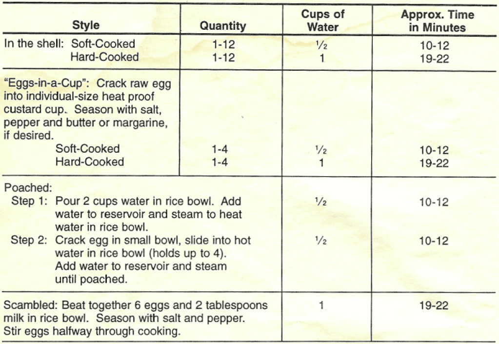 Rival 4450 Automatic Steamer and Rice Cooker-10