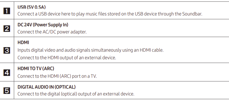 SAMSUNG HW-B650 Soundbar User Manual-2