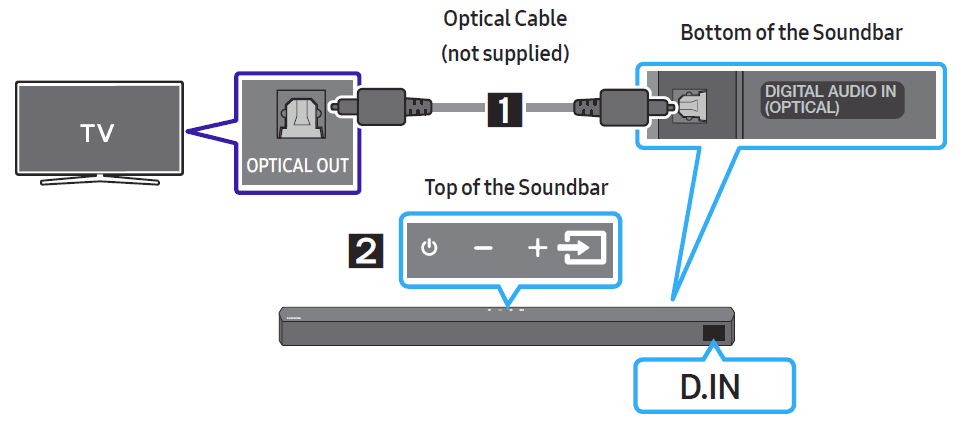 Samsung HW-B57C B-Series Soundbar User Manual-13