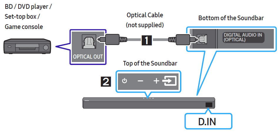 Samsung HW-B57C B-Series Soundbar User Manual-16