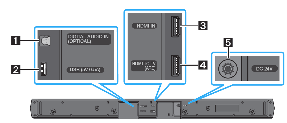 Samsung HW-B57C B-Series Soundbar User Manual-3