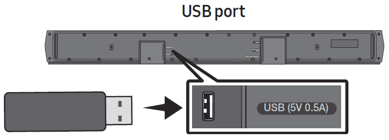Samsung HW-B57C B-Series Soundbar User Manual-32