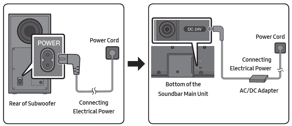 Samsung HW-B650 B-Series Soundbar User Manual-10