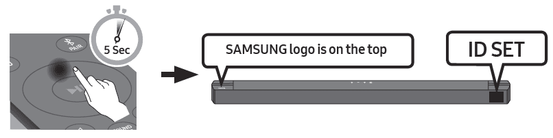 Samsung HW-B650 B-Series Soundbar User Manual-13