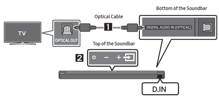 Samsung HW-B650 B-Series Soundbar User Manual-16