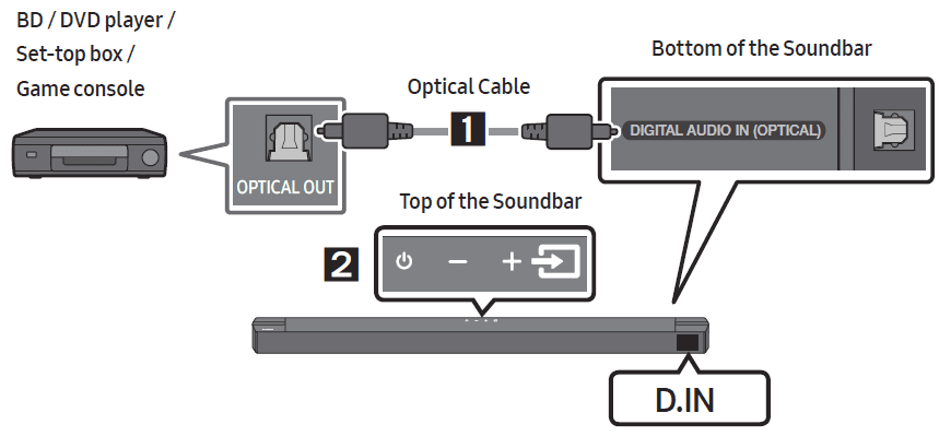 Samsung HW-B650 B-Series Soundbar User Manual-19