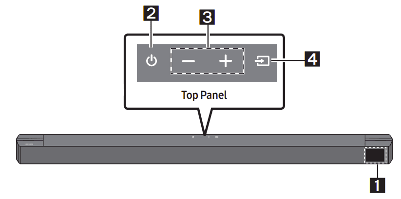 Samsung HW-B57C B-Series Soundbar User Manual-2