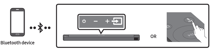 Samsung HW-B57C B-Series Soundbar User Manual-18