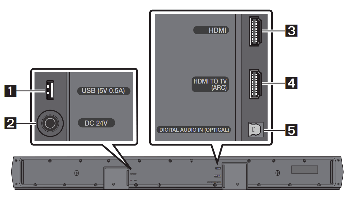 Samsung HW-B650 B-Series Soundbar User Manual-3