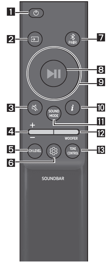 Samsung HW-B57C B-Series Soundbar User Manual-5