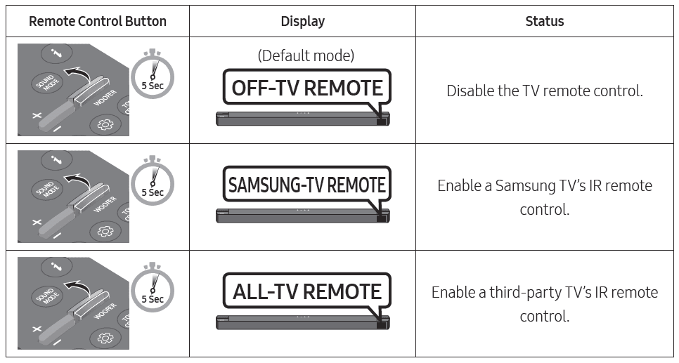 Samsung HW-B650 B-Series Soundbar User Manual-9