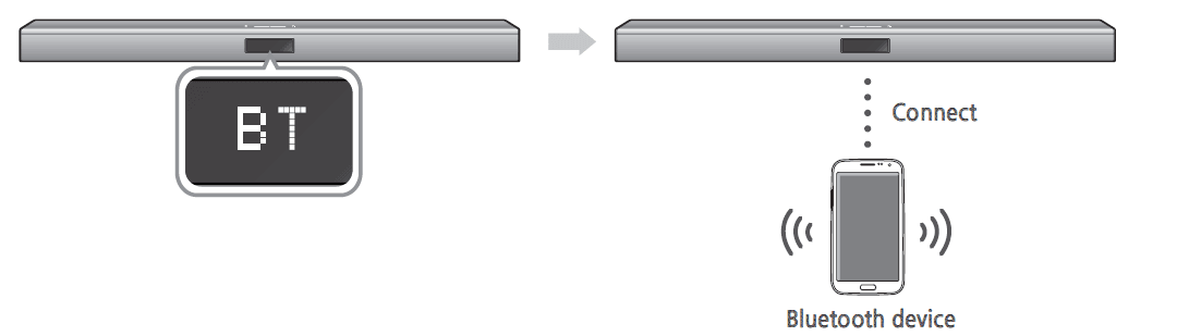 Samsung HW-J450 Wireless Audio Soundbar User Manual Samsung HW-J450 Wireless Audio Soundbar User Manual-16