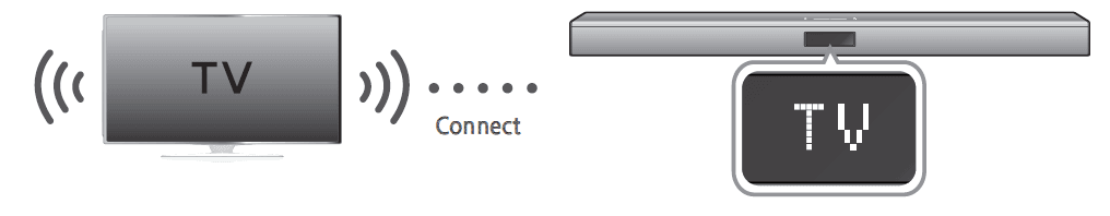 Samsung HW-J450 Wireless Audio Soundbar User Manual Samsung HW-J450 Wireless Audio Soundbar User Manual-19