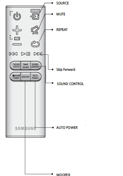 Samsung HW-J450 Wireless Audio Soundbar User Manual Samsung HW-J450 Wireless Audio Soundbar User Manual-4