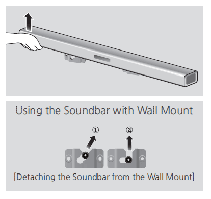 Samsung HW-J450 Wireless Audio Soundbar User Manual Samsung HW-J450 Wireless Audio Soundbar User Manual-9