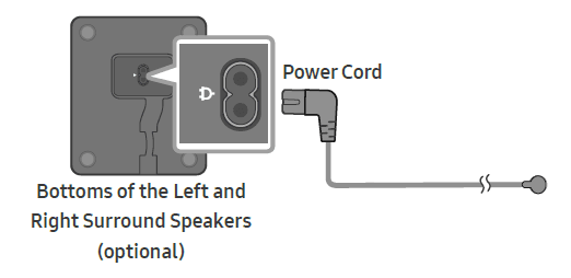 Samsung Q series Home Audio Soundbar 13 