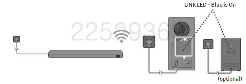 Samsung Q series Home Audio Soundbar 15 