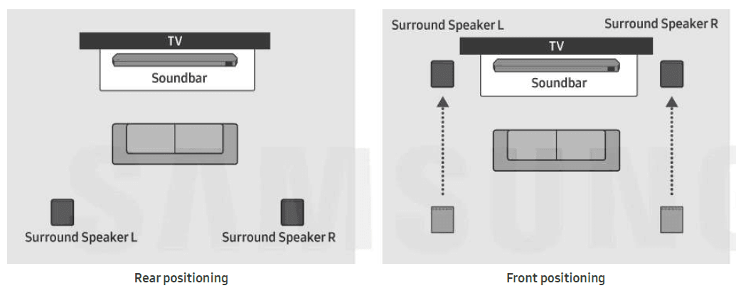Samsung Q series Home Audio Soundbar 17