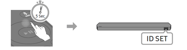 Samsung Q series Home Audio Soundbar 19