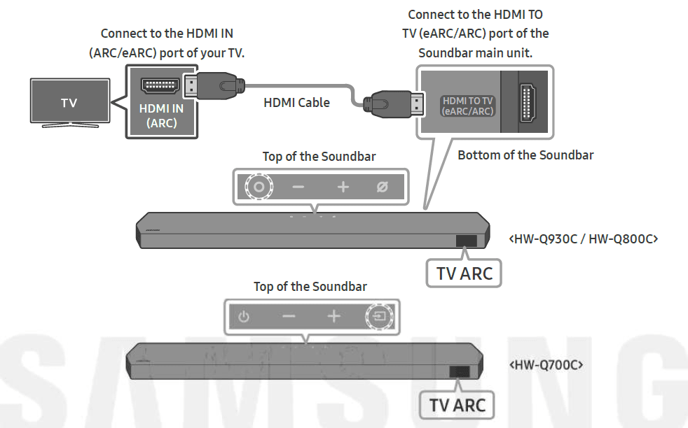 Samsung Q series Home Audio Soundbar 23