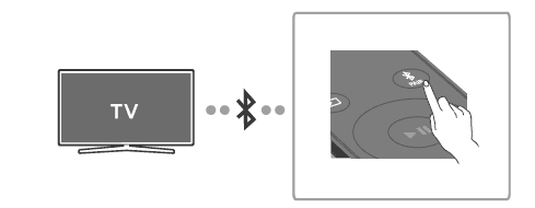 Samsung Q series Home Audio Soundbar 27