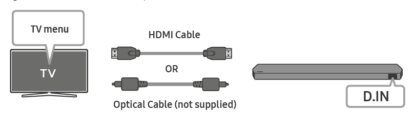 Samsung Q series Home Audio Soundbar 30 