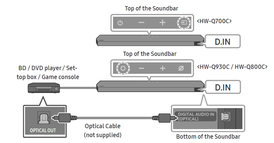 Samsung Q series Home Audio Soundbar 36