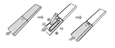 Samsung HW-B57C B-Series Soundbar User Manual-4