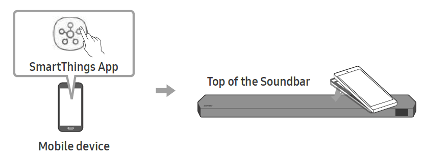 Samsung Q series Home Audio Soundbar 41