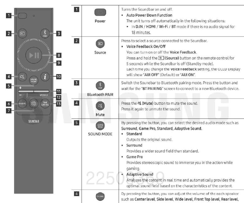 Samsung Q series Home Audio Soundbar 5